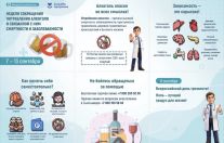Неделя сокращения потребления алкоголя 